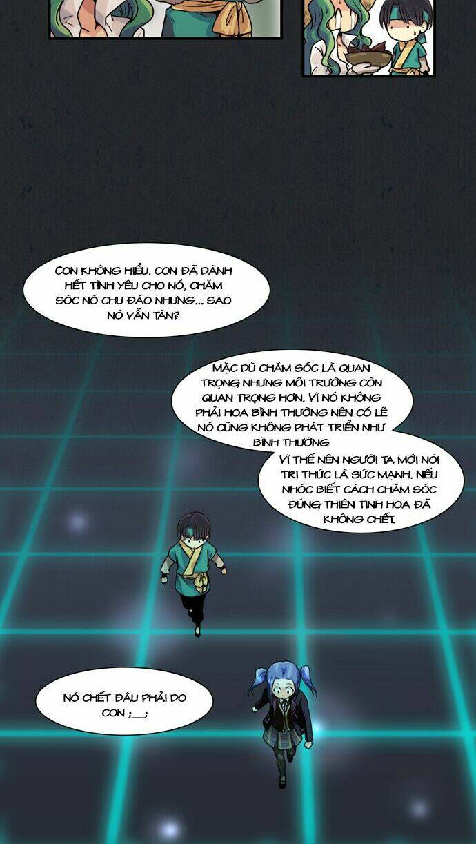 Gyon-Woo và Jik-Ny: Chapter 6