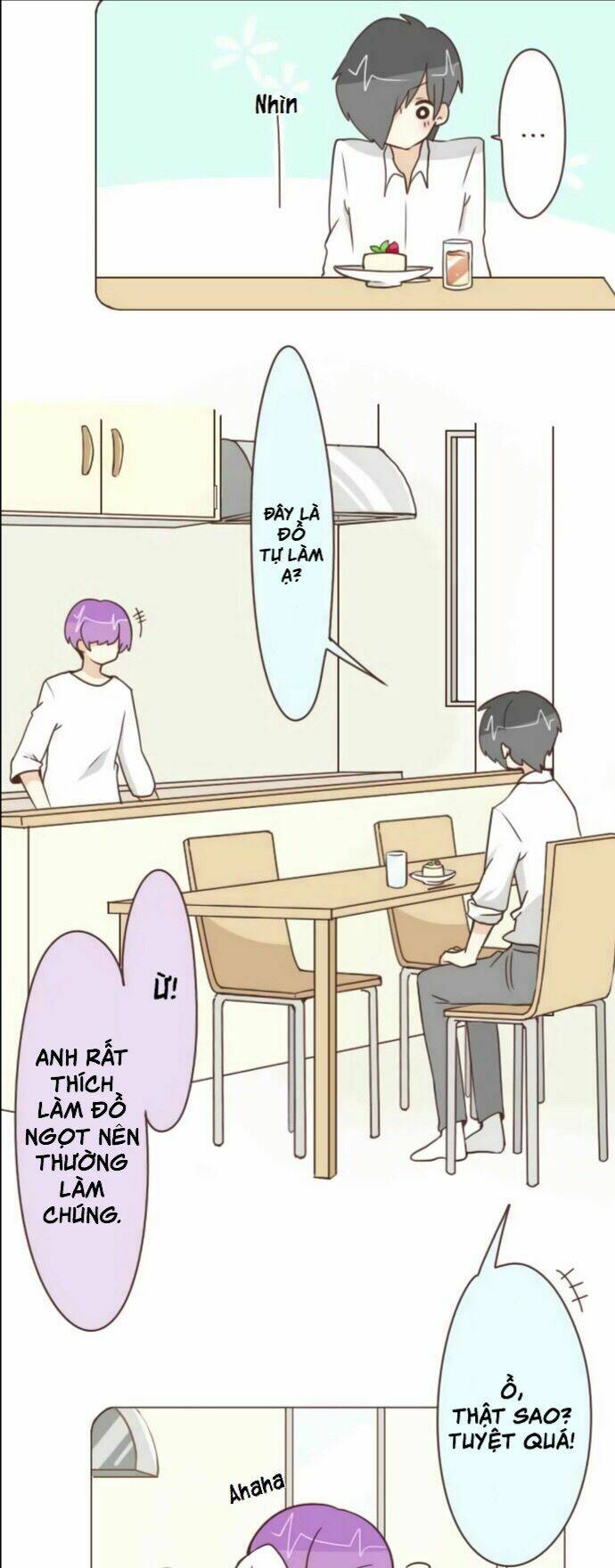 Ike Loli: Chapter 21