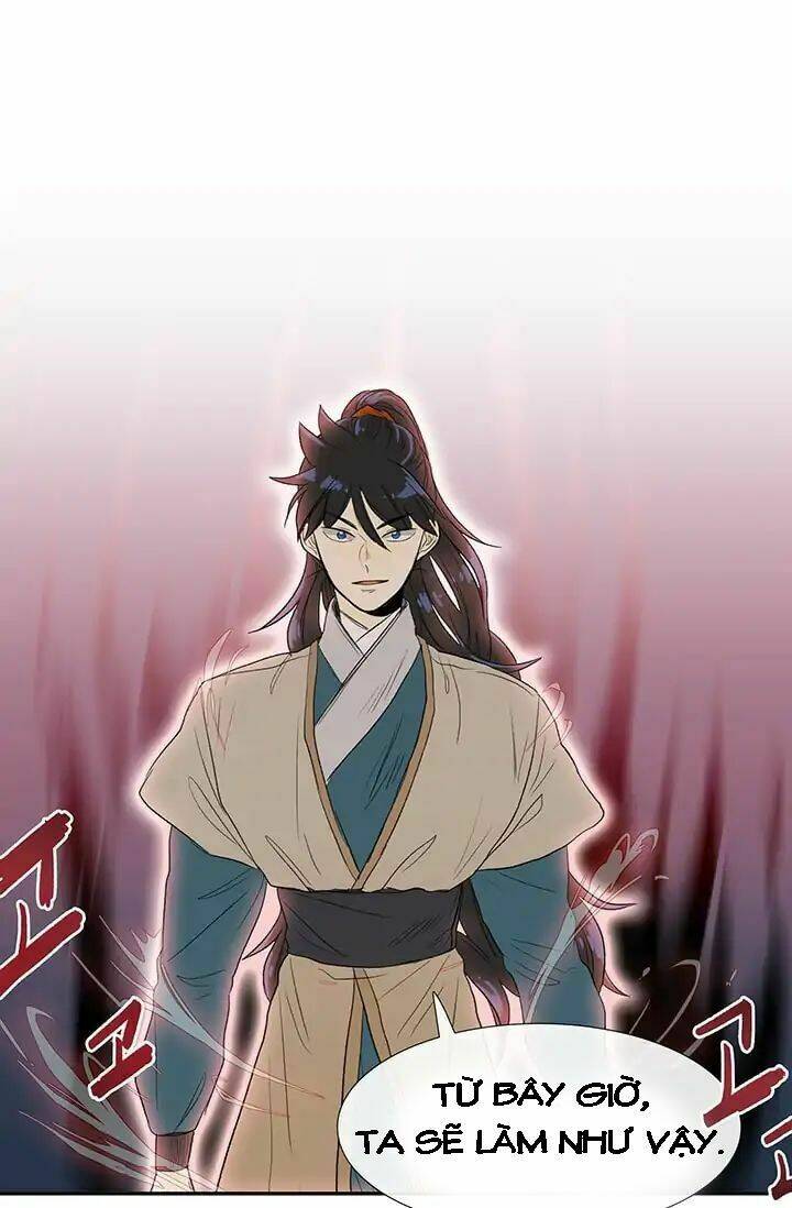 Học Sĩ Tái Sinh: Chapter 80