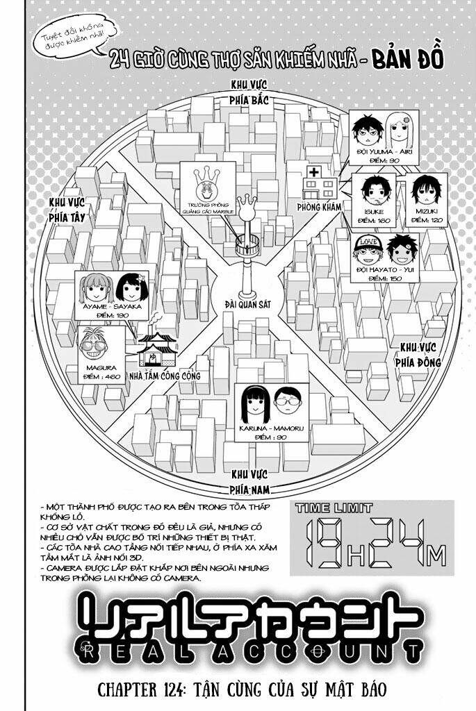 Real Account Ii: Chapter 124