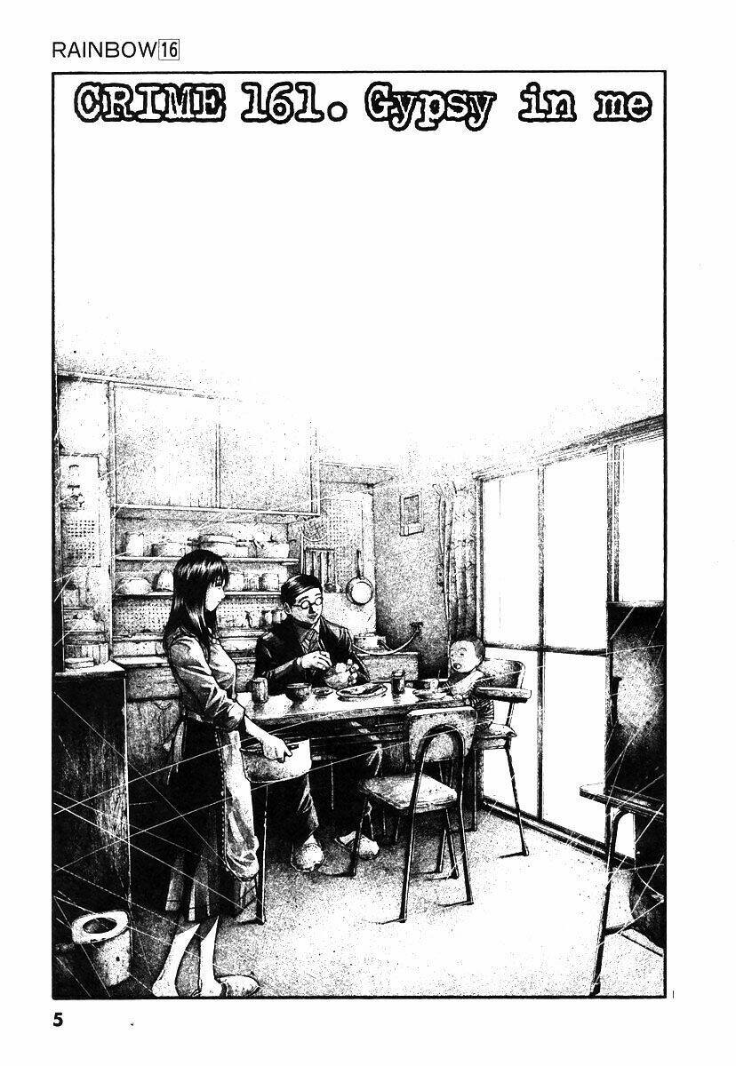 Rainbow: Chapter 161