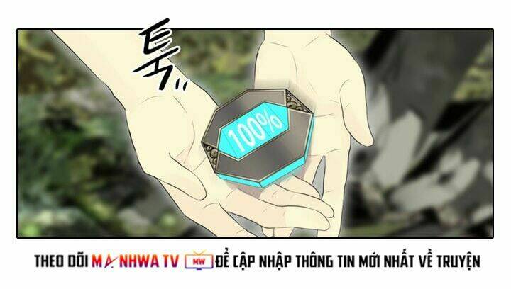 Người Cống Hiến: Chapter 20