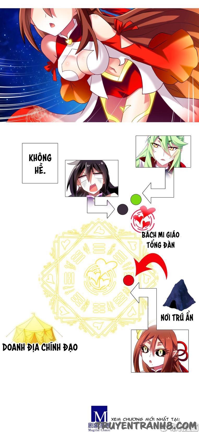 Đầu Óc Đại Sư Huynh Của Ta Rất Đen Tối: Chapter 183