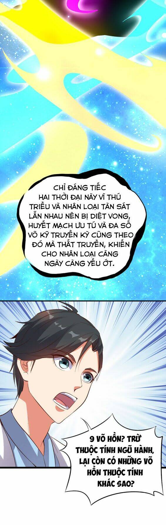 Phục Thiên Thánh Chủ: Chapter 29