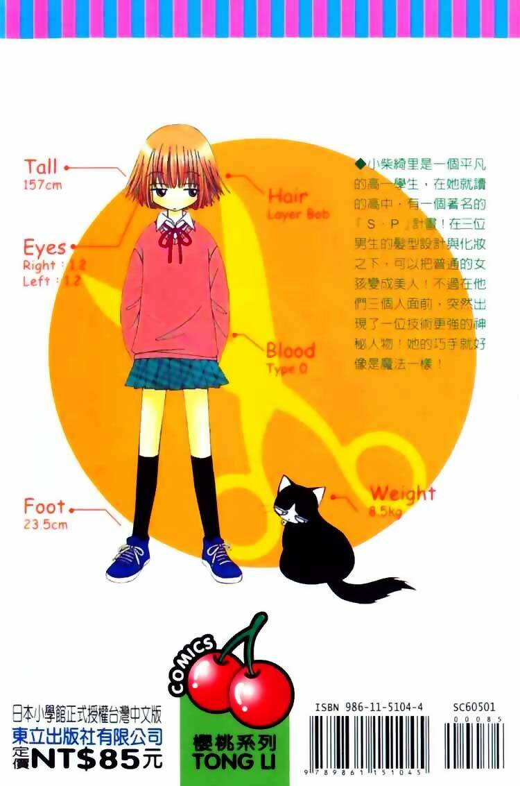 Dự Án Kéo Vàng: Chapter 1