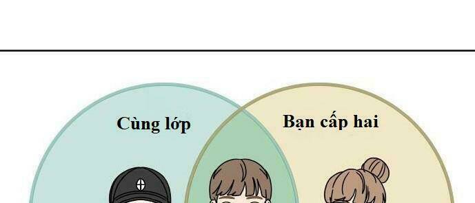 30 Phút Bước Đi Bên Em: Chapter 22