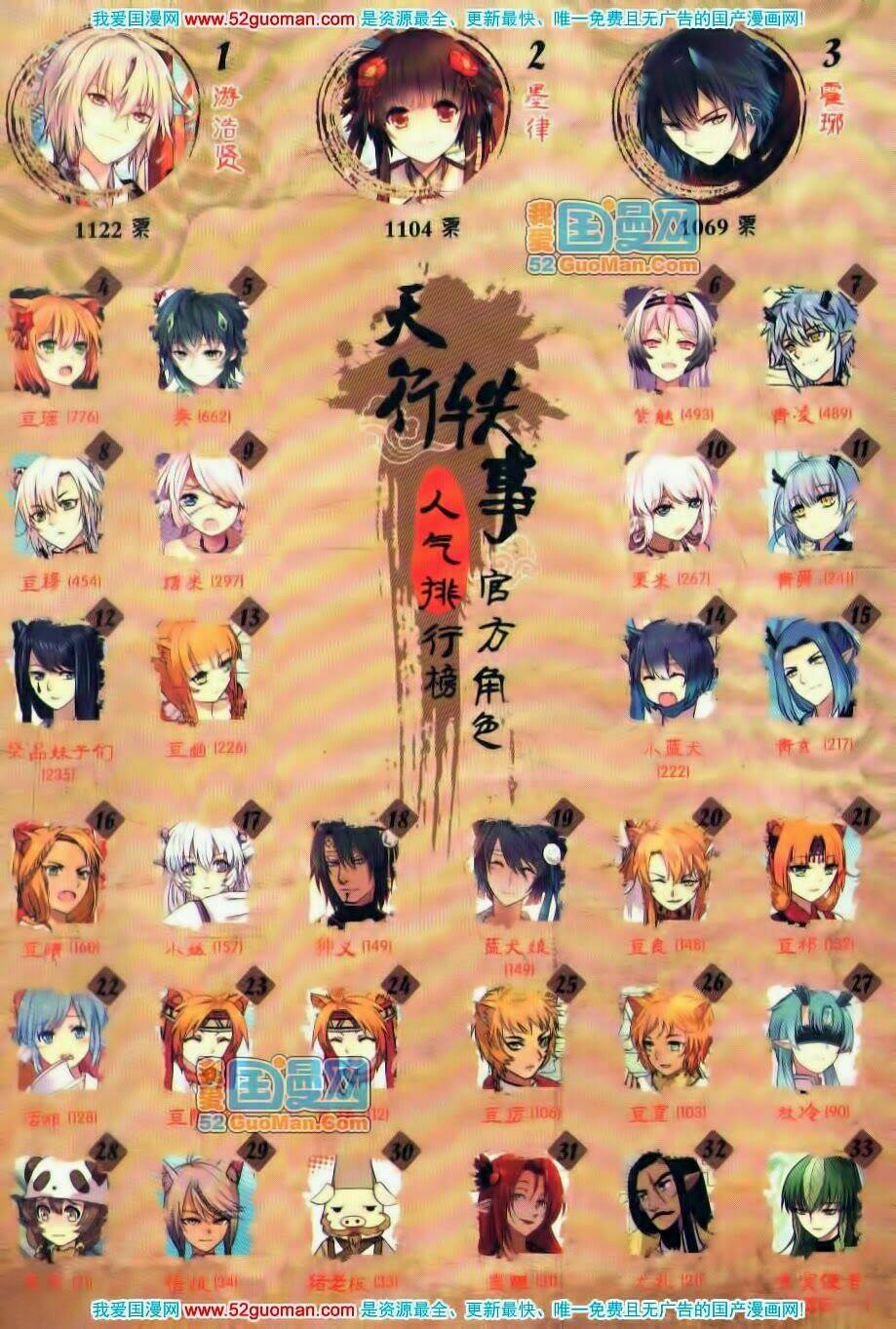 Thiên Hành Thiết Sự: Chapter 13.1