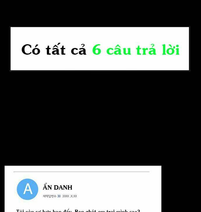 Bẫy Troll: Chapter 1
