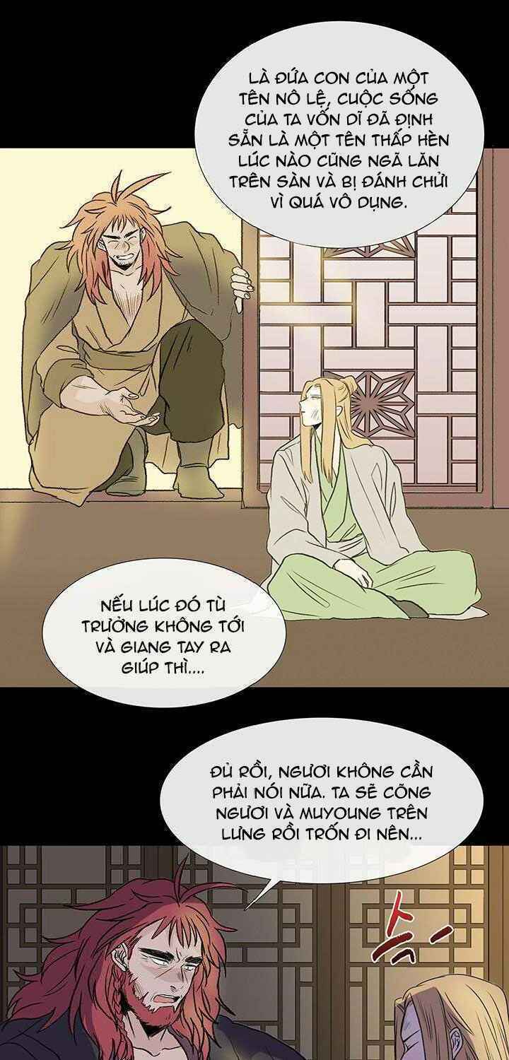 Học Sĩ Tái Sinh: Chapter 121