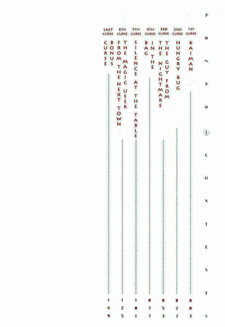 Thế Giới Ma Thuật Và Kẻ Mất Trí: Chapter 1