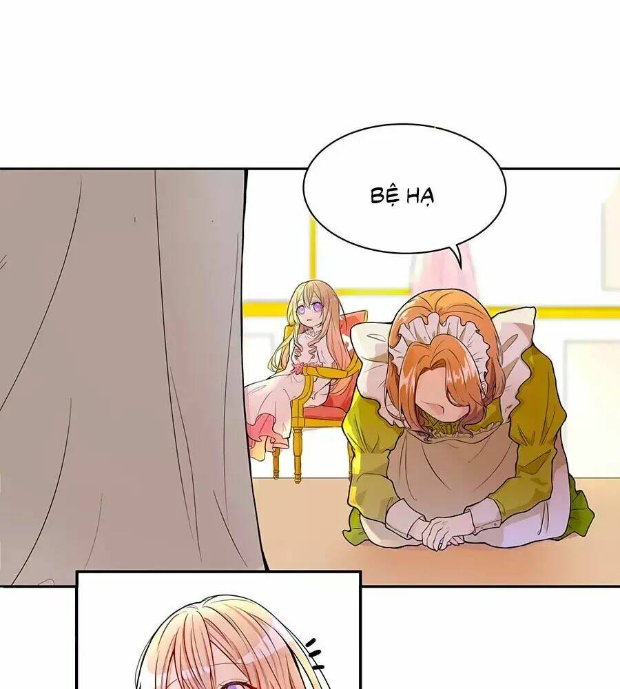 Kế Hoạch Sống Còn Của Công Chúa Nữ Phụ: Chapter 2
