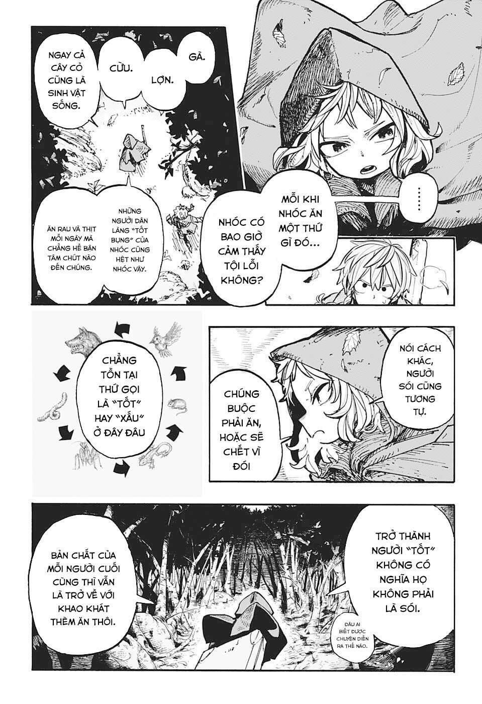 Hội Thợ Săn: Khăn Đỏ: Chapter 1