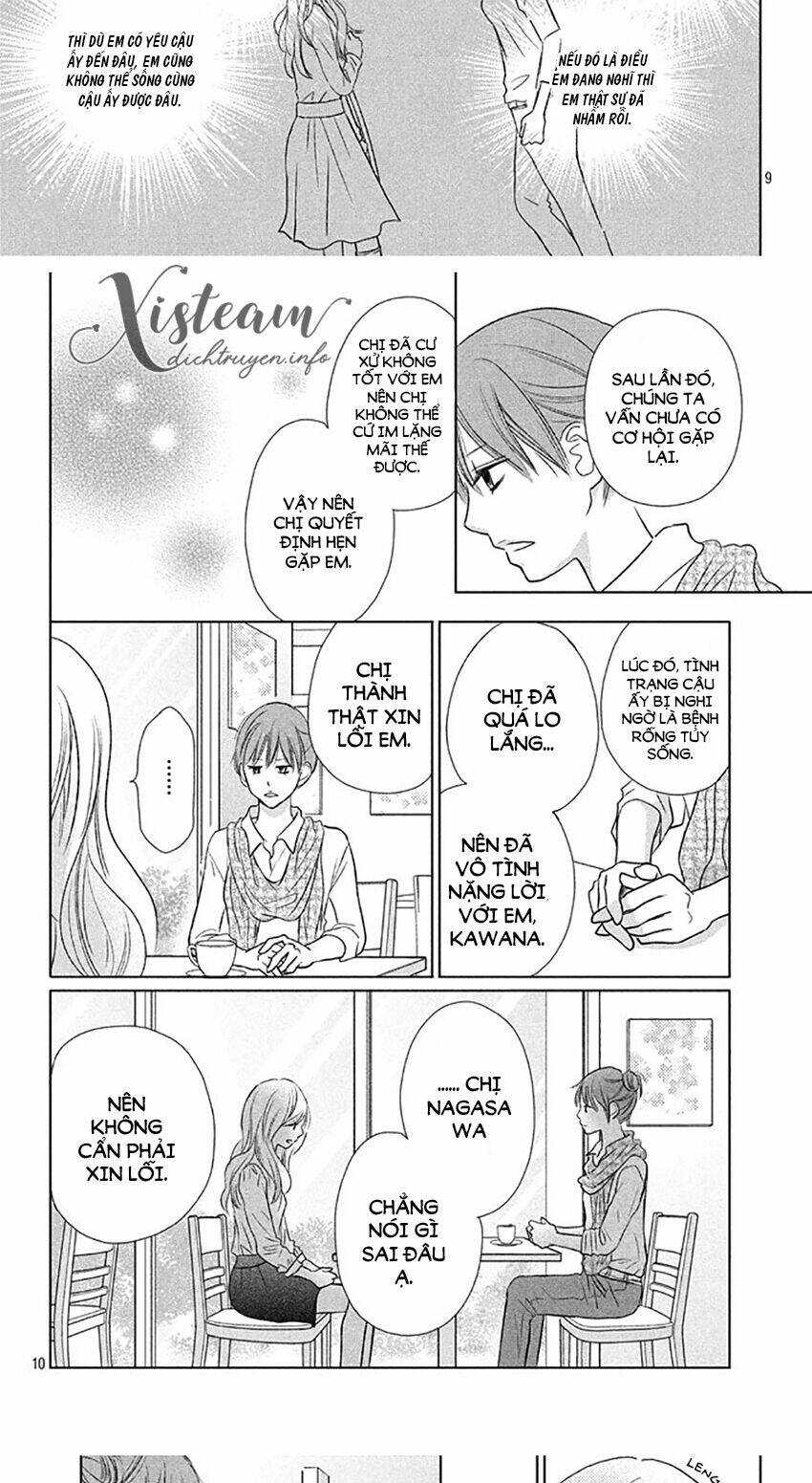 Perfect World (Aruga Rie): Chapter 20