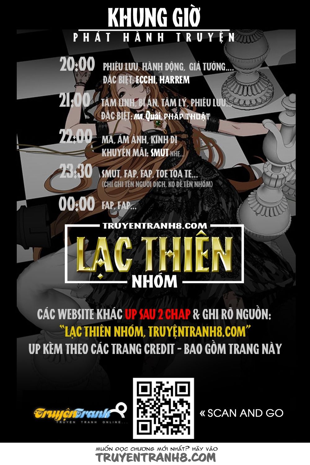 The Lost City: Chapter 128