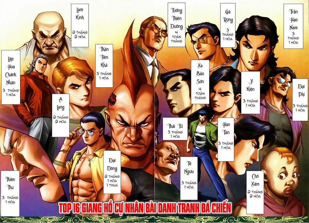 Người Trong Giang Hồ: Chapter 631