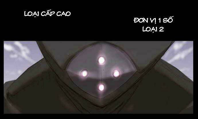 Cuộc Chiến Với Quái Vật Tại Kỷ Nguyên 430: Chapter 4