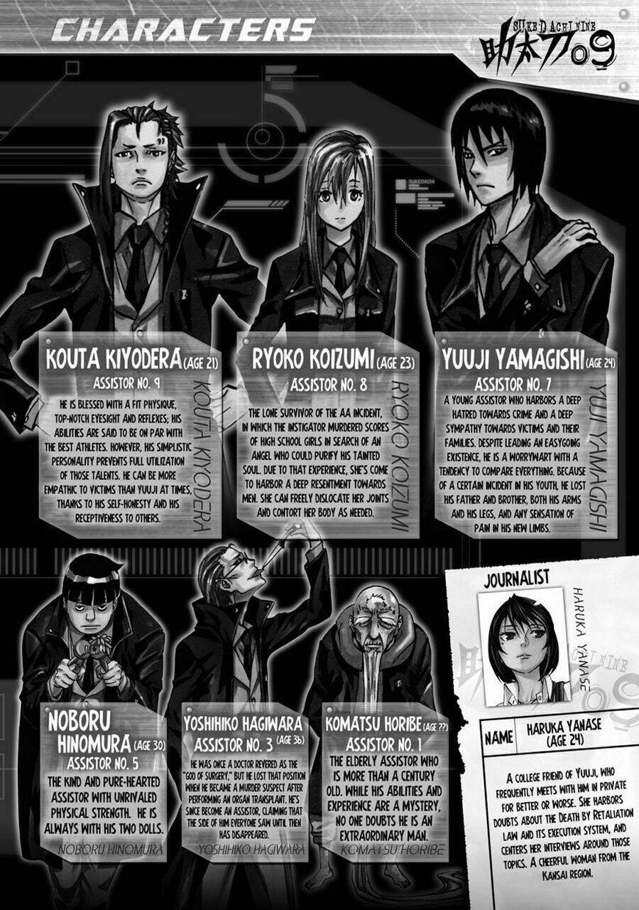 Sukedachi 09: Chapter 15