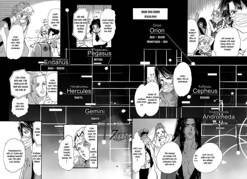 Mầm Sống: Chapter 150