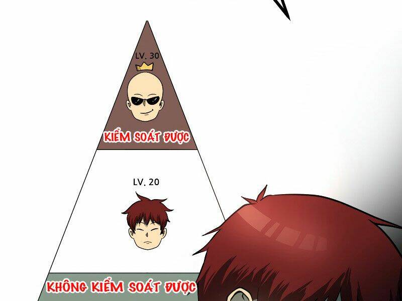 Ngôi Nhà Kết Nối Với Hầm Ngục: Chapter 25