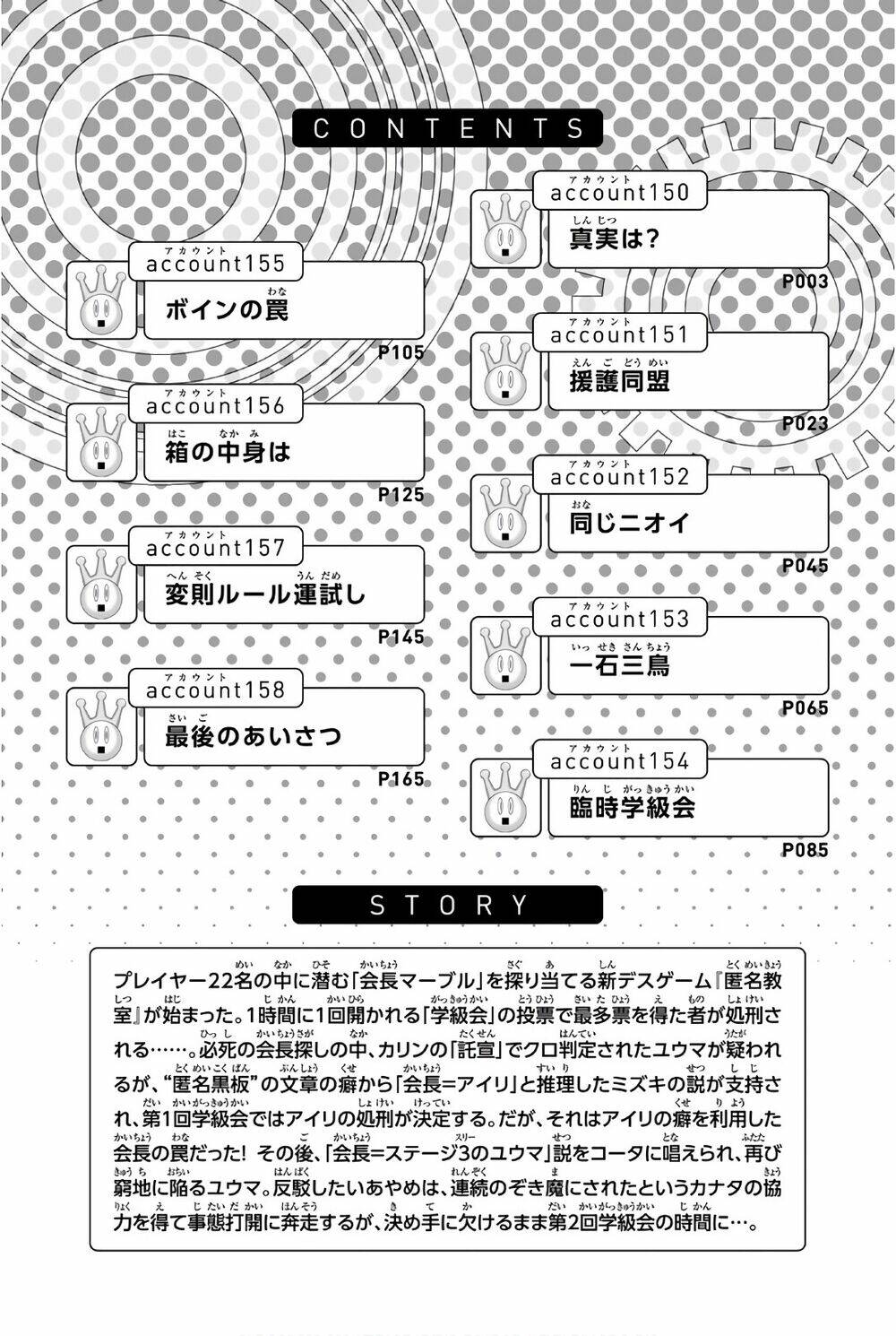 Real Account Ii: Chapter 150