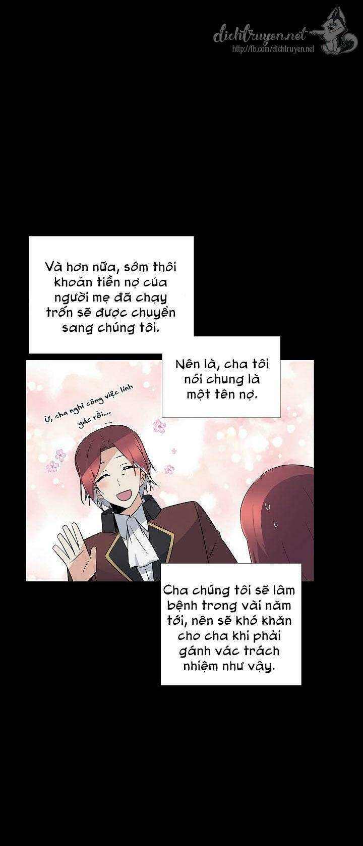 Nhân Vật Phản Diện Đã Phát Hiện Ra Danh Tính Của Tôi: Chapter 1