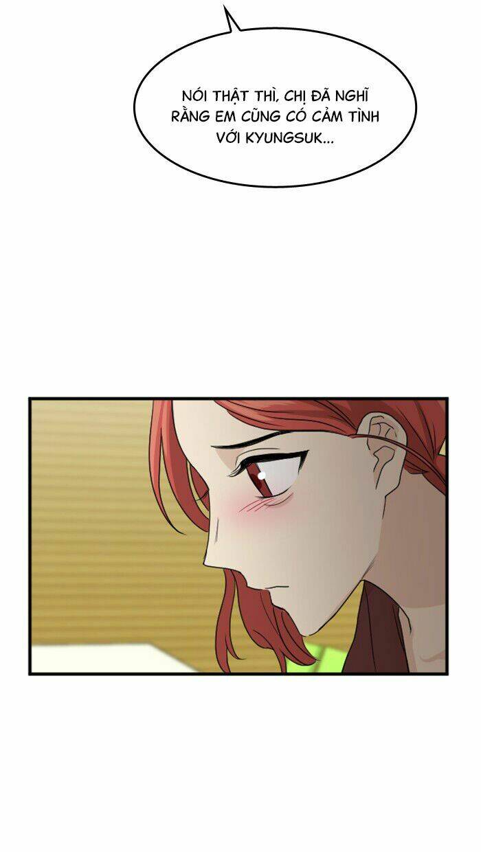 Người Đẹp Gangnam: Chapter 53