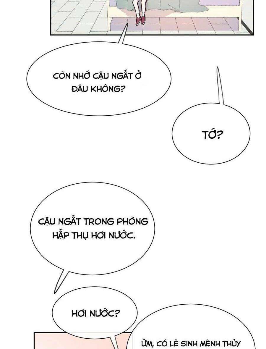 Nhật Ký Nấm Ma Cô: Chapter 3