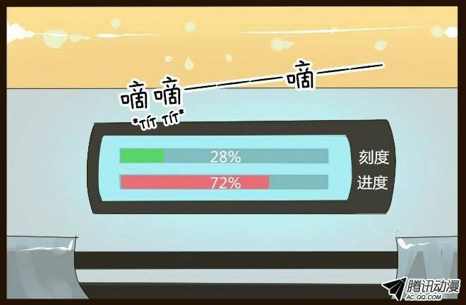 Future trial: Chapter 4