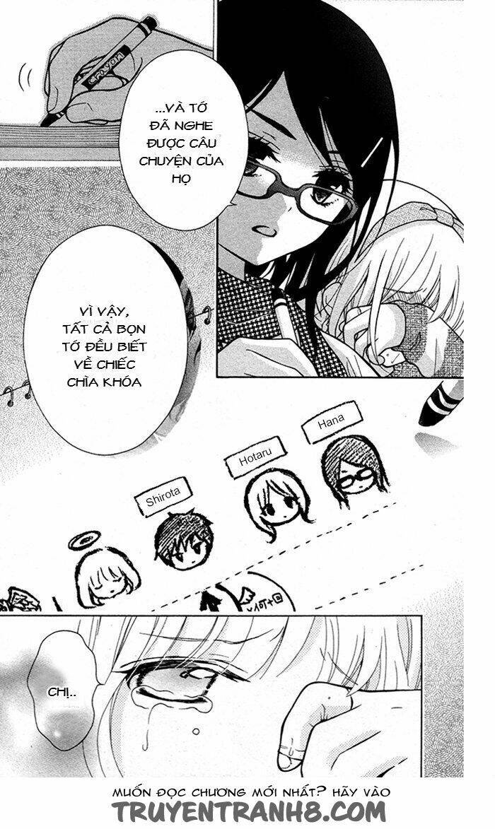 Henyoku No Labyrinth: Chapter 19