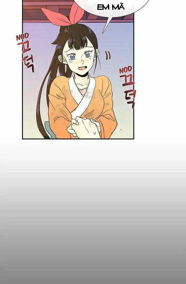 Học Sĩ Tái Sinh: Chapter 79