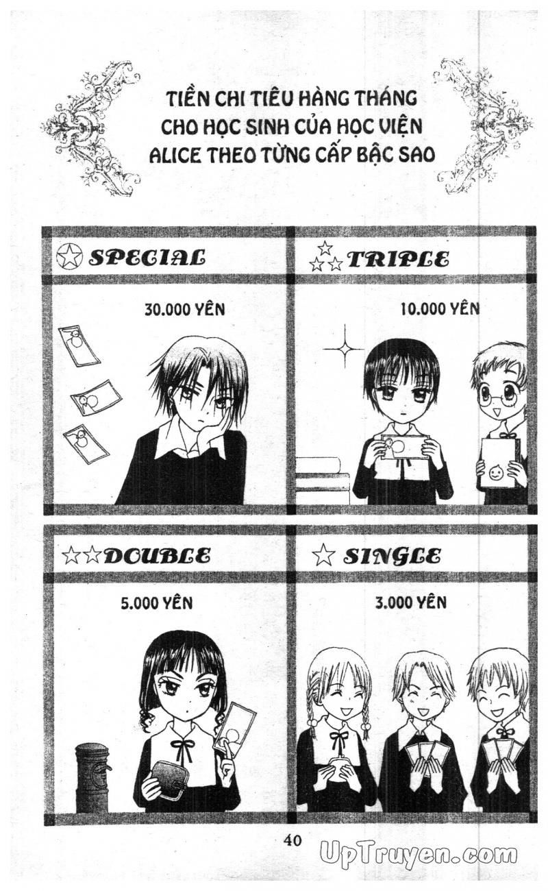 Học Viện Alice: Chapter 11