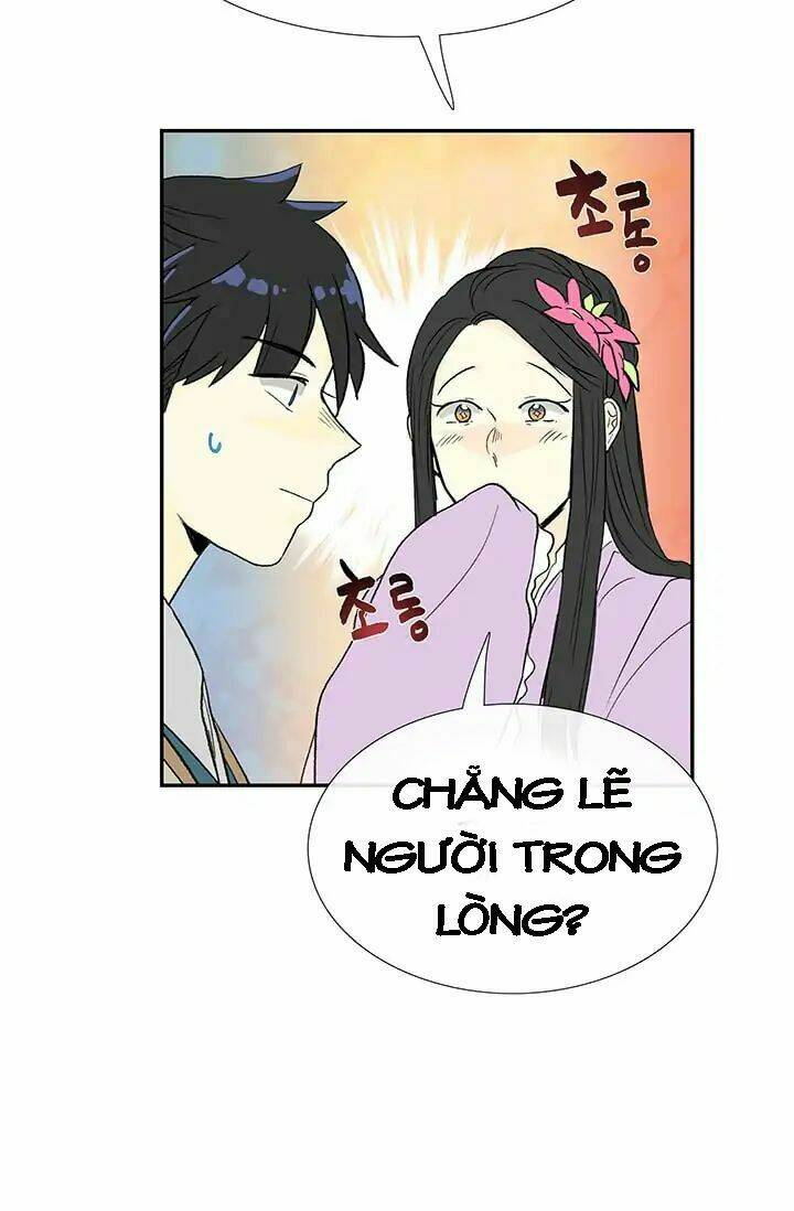 Học Sĩ Tái Sinh: Chapter 81