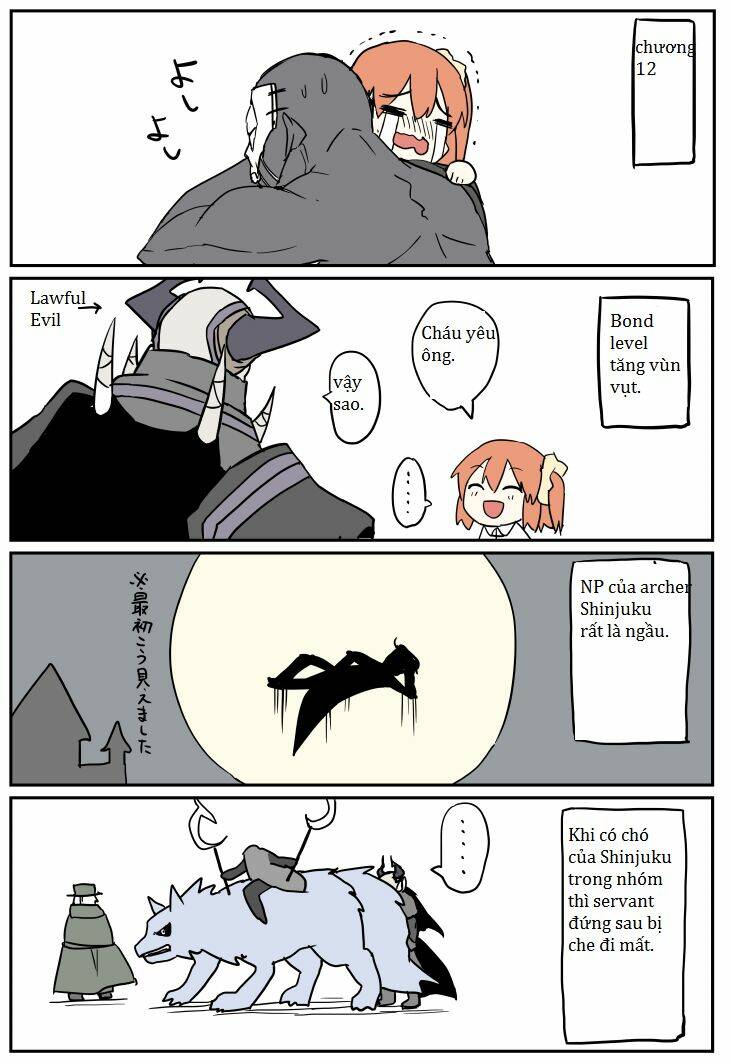 Fate/Grand Order - Jijiguda Diary: Chapter 3