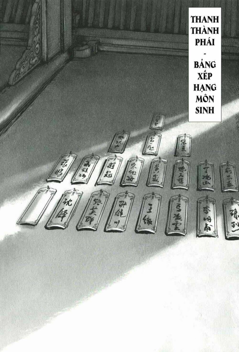 Thiết Huyết Nam Nhi: Chapter 2