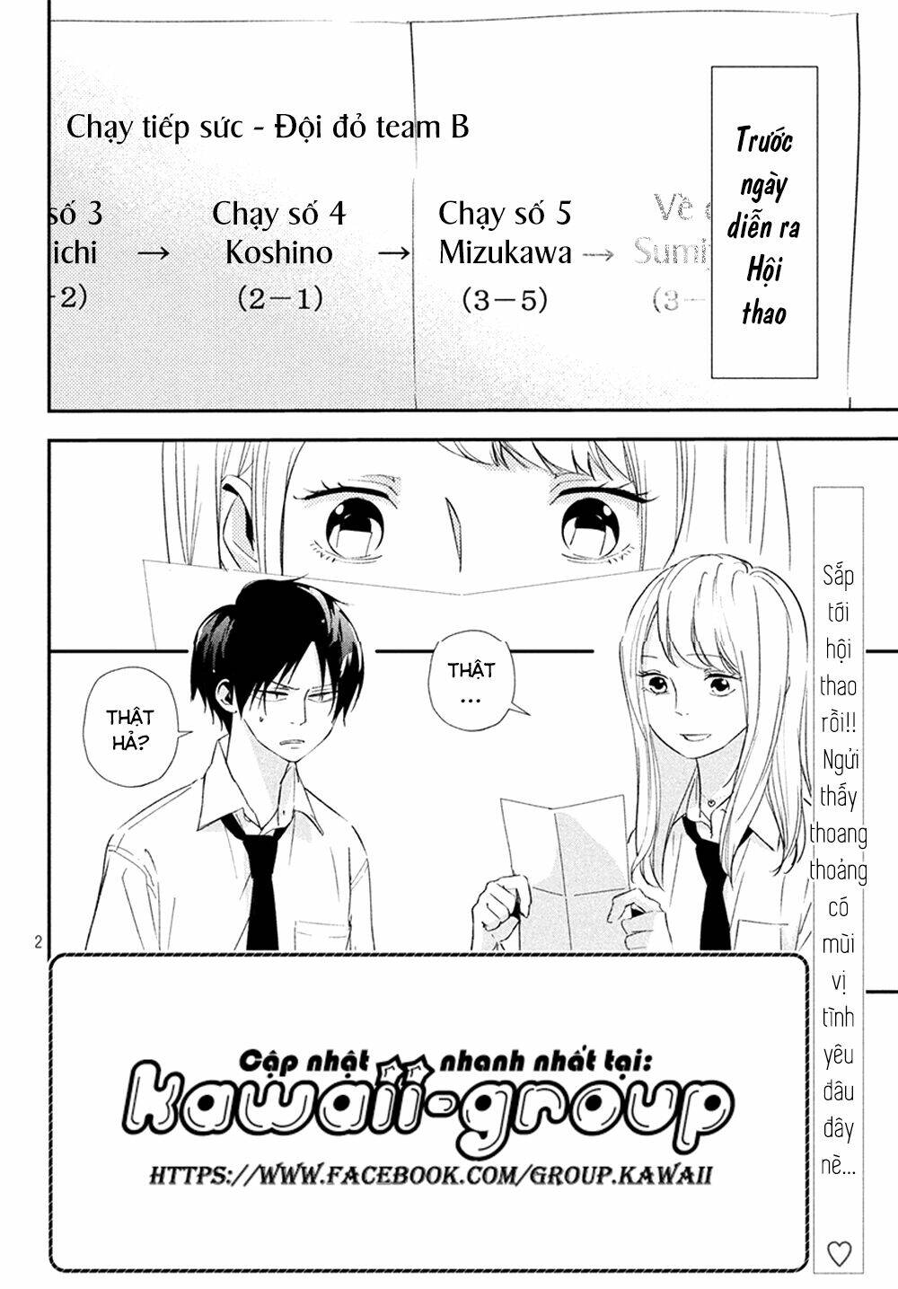 Mairimashita, Senpai!: Chapter 18