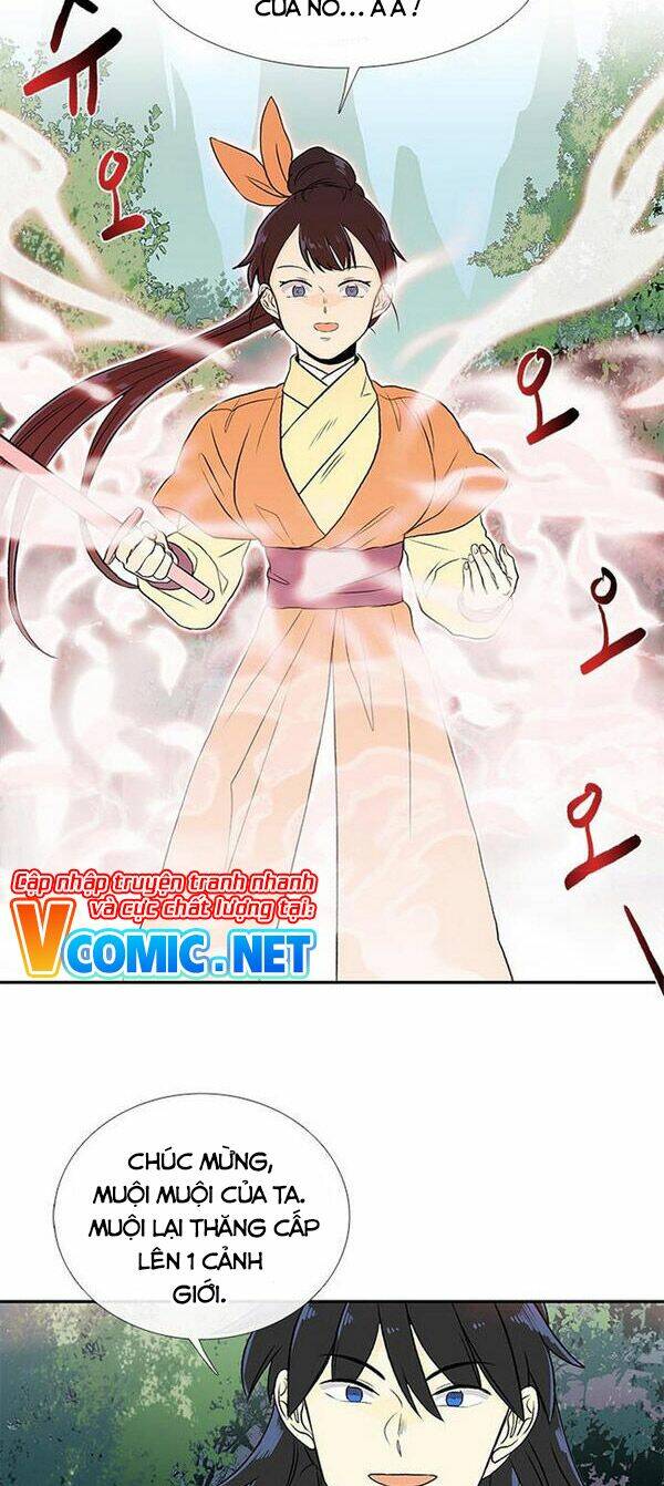 Học Sĩ Tái Sinh: Chapter 129.5