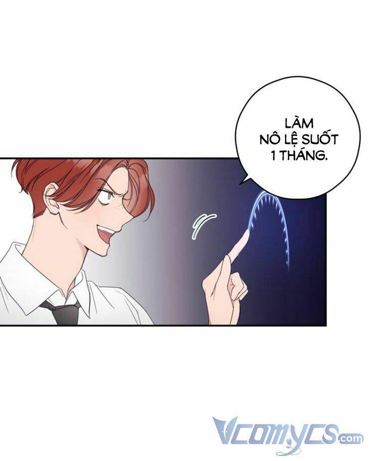 Kiếp Này Tôi Sẽ Sống Như Một Nhân Vật Phụ: Chapter 6
