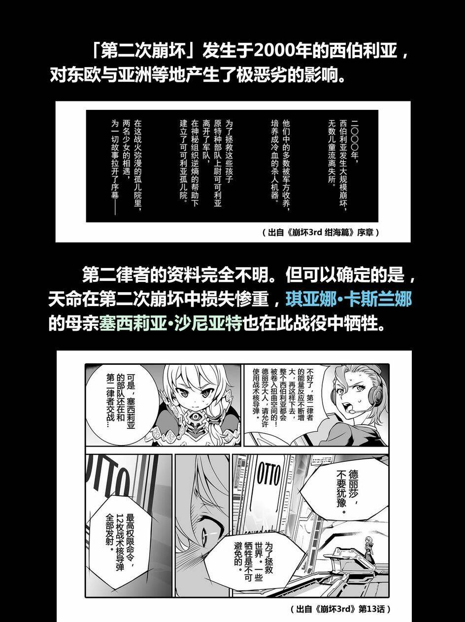 Băng Hoại 3Rd: Chapter 24