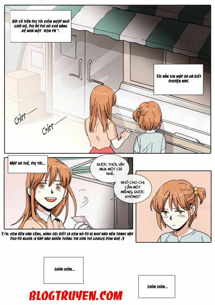 Nữ Sinh Phép Thuật: Chapter 7