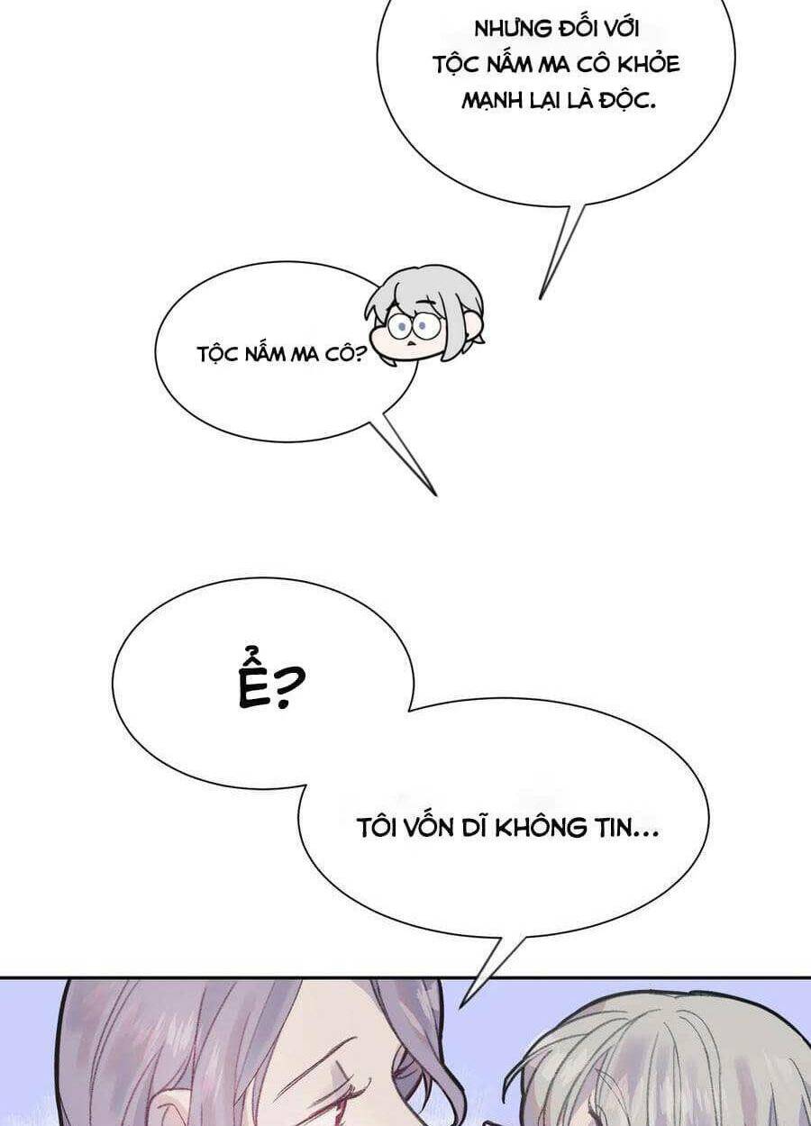 Nhật Ký Nấm Ma Cô: Chapter 3