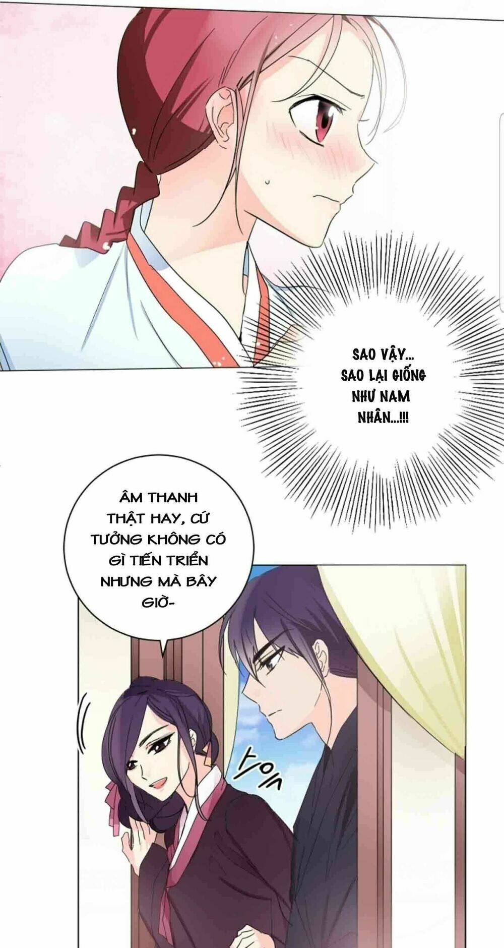 Chae Hong Sa: Chapter 36