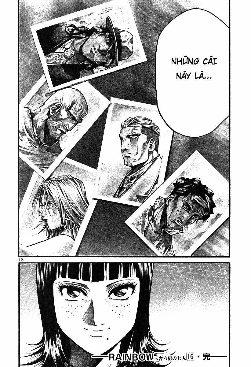 Rainbow: Chapter 171