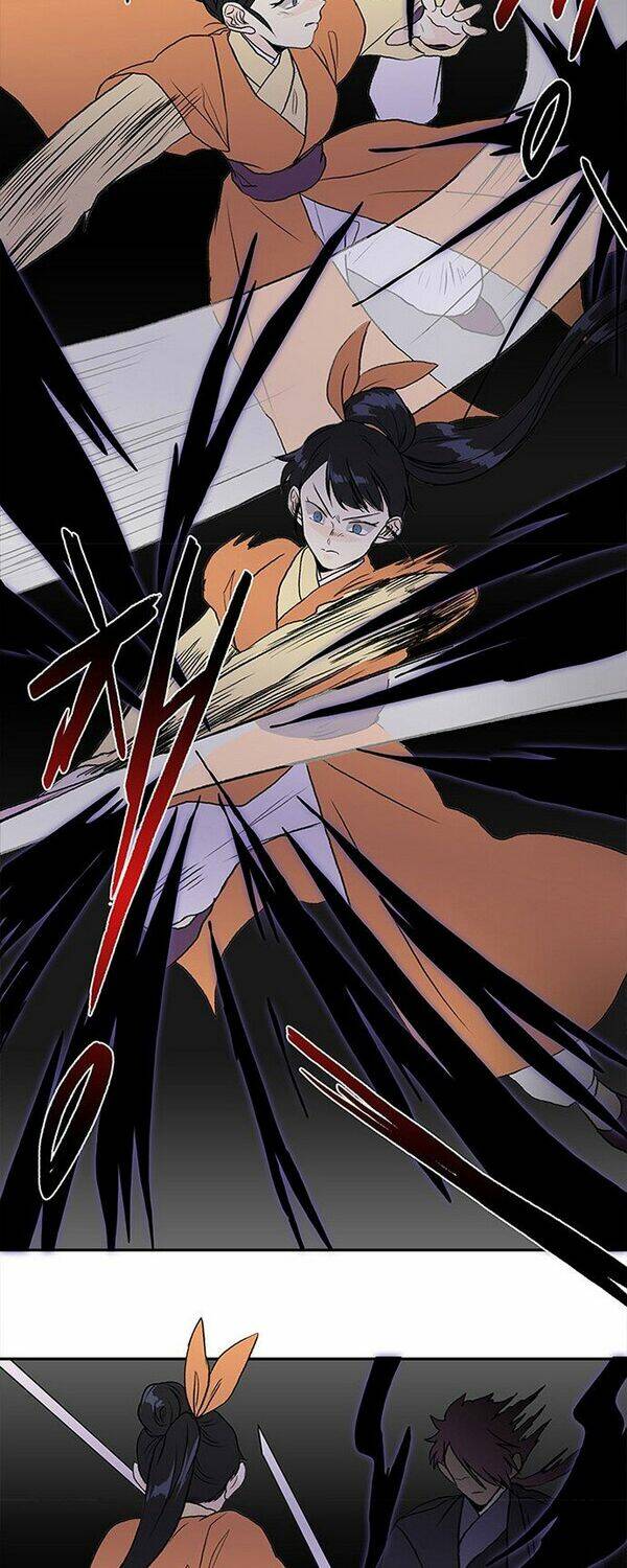 Học Sĩ Tái Sinh: Chapter 133.5