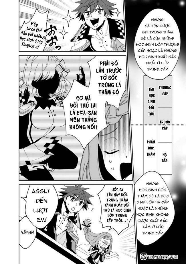 Doryoku Shisugita Sekai Saikyou No Butouka Wa, Mahou Sekai Woyoyuu De Ikinuku: Chapter 4