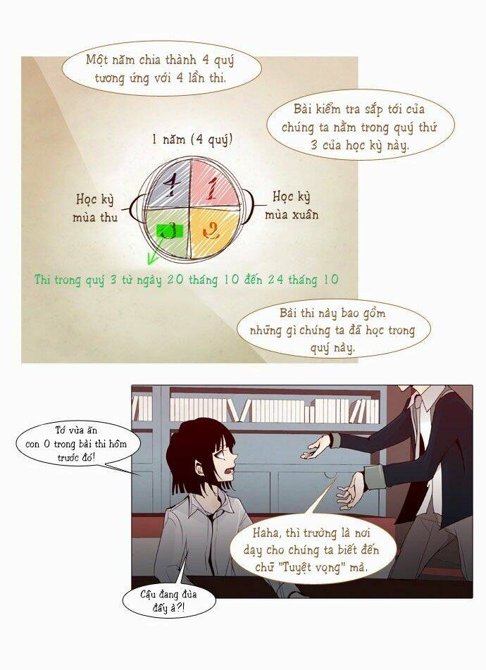 Một Không Gian Thời Gian Khác: Chapter 33