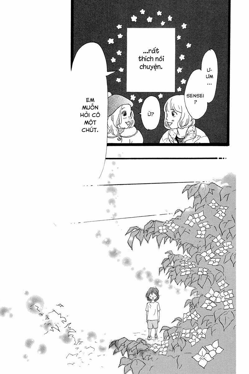 Principal: Chapter 4