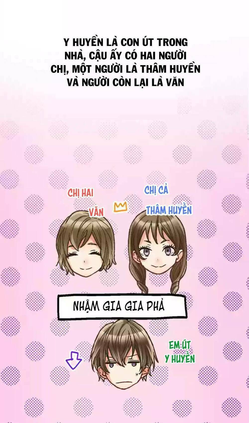Một Giây Để Hôn Em: Chapter 1