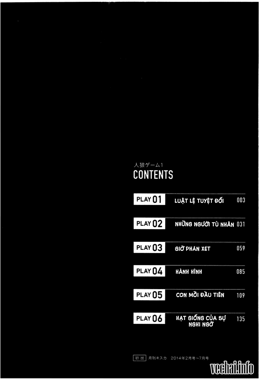 Trò Chơi Ma Sói: Chapter 1