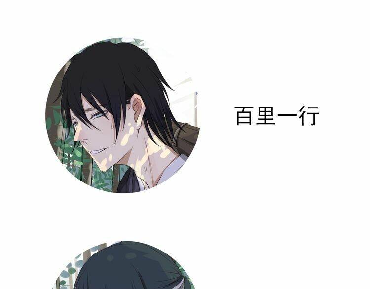 Bạch Lý Hành Giả: Chapter 4