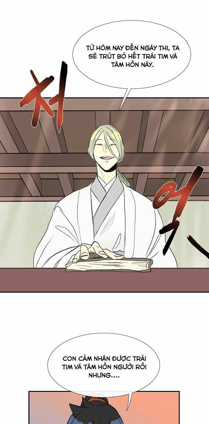 Học Sĩ Tái Sinh: Chapter 57